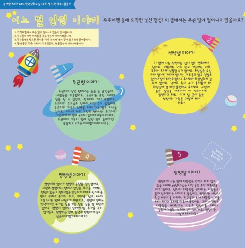 인권친화교실② 우리 별, 인권약속